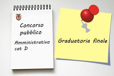 Comunicazione graduatoria finale