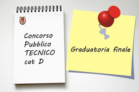 Comunicazione graduatoria finale