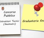 Esito Concorso n.3 Istruttori Tecnici (Geometri)