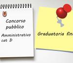 Comunicazione graduatoria finale